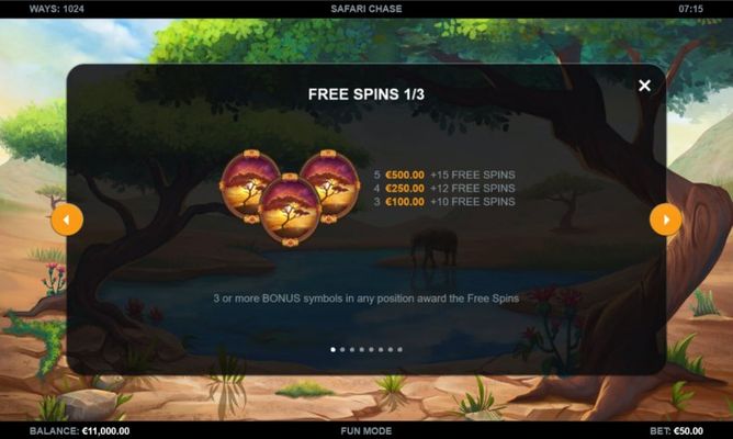 Free Spin Feature Rules