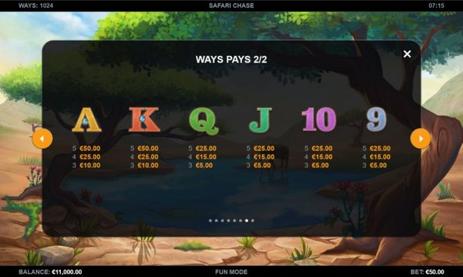 Safari Chase :: Paytable - Low Value Symbols