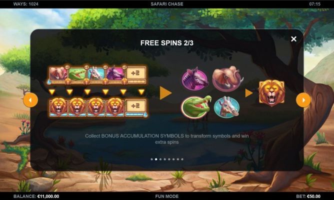 Free Spin Feature Rules