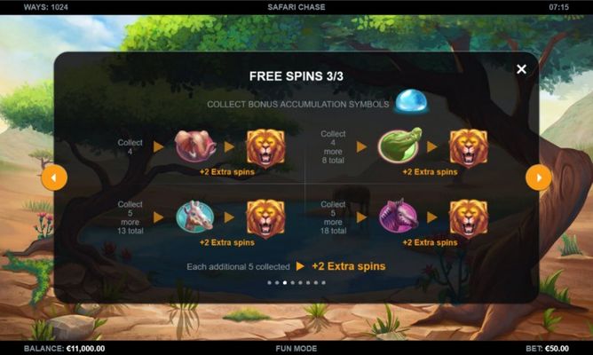 Safari Chase :: Free Spin Feature Rules