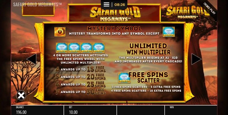 Free Spins Rules