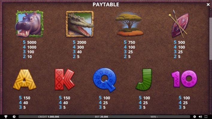 Paytable