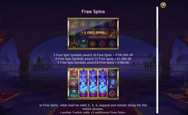 Free Spins Rules