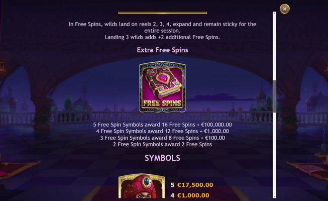 Free Spins Rules