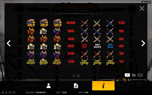Paytable