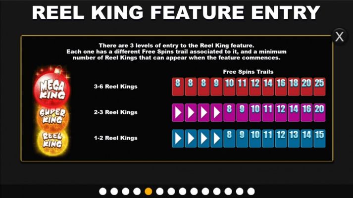 Santa King Megaways :: Reel King Feature Entry