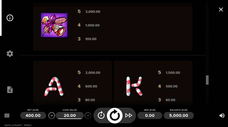 Paytable - Medium Value Symbols