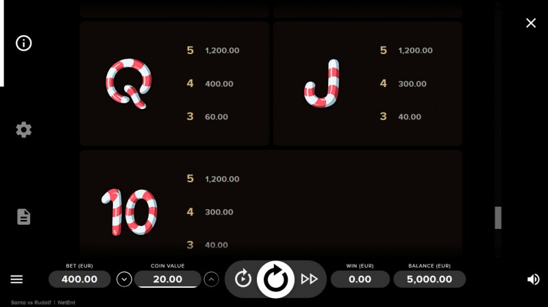 Paytable - Low Value Symbols