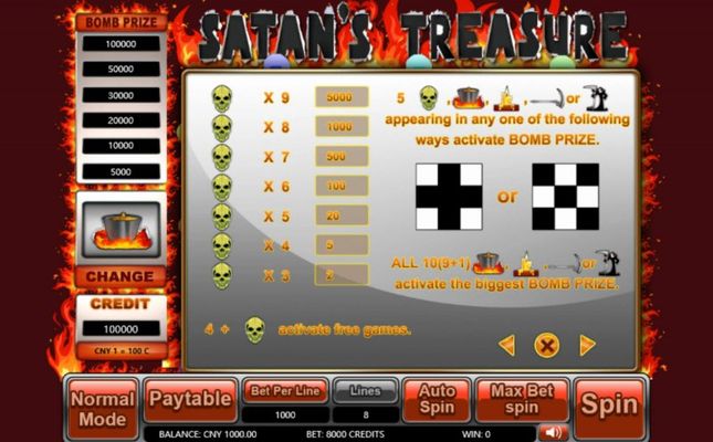 Satan's Treasure :: Feature Rules