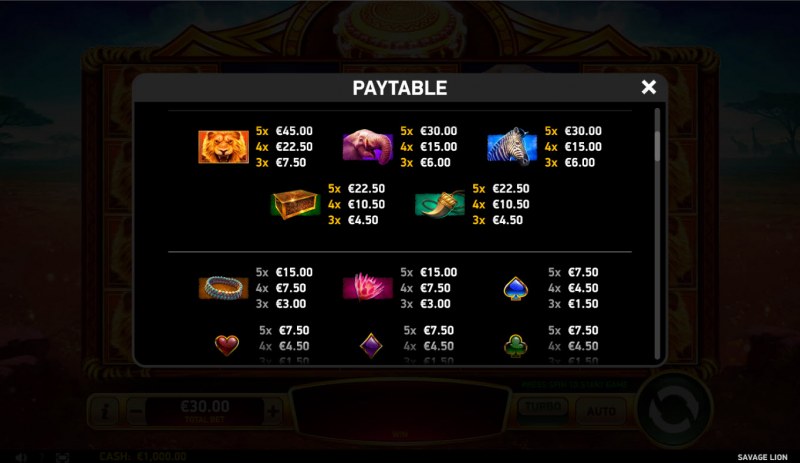 Paytable