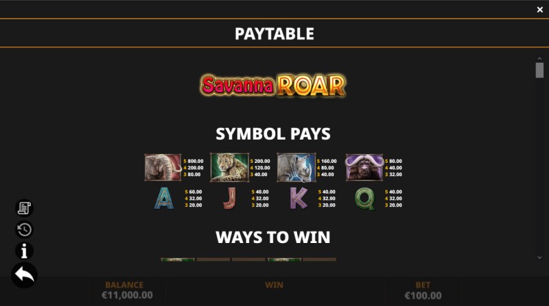 Paytable