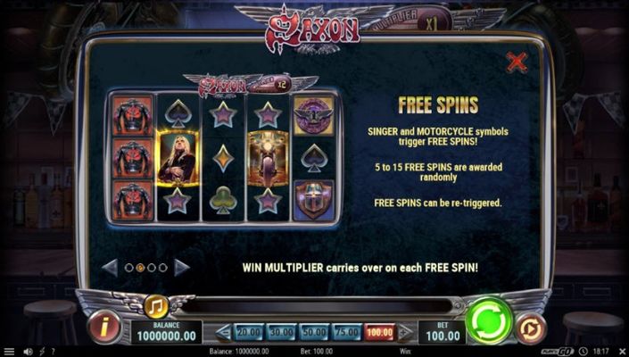 Free Spins Rules