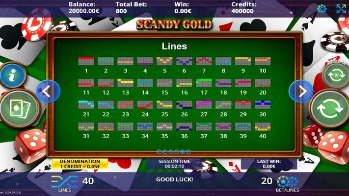 Scandy Gold :: Paylines 1-40