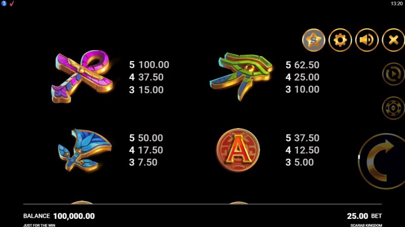 Paytable - Low Value Symbols