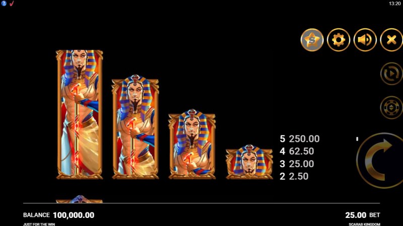 Paytable - Medium Value Symbols