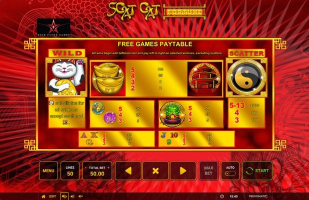 Scat Cat Fortune :: Paytable