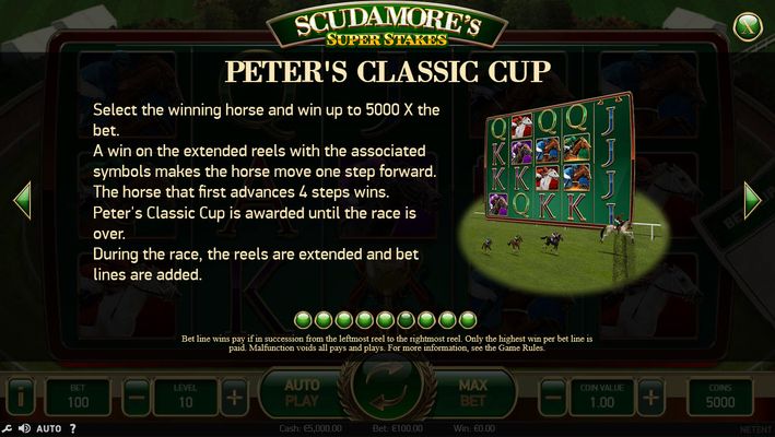 Scudamore's Super Stakes :: Peters Classic Cup Bonus Game Rules