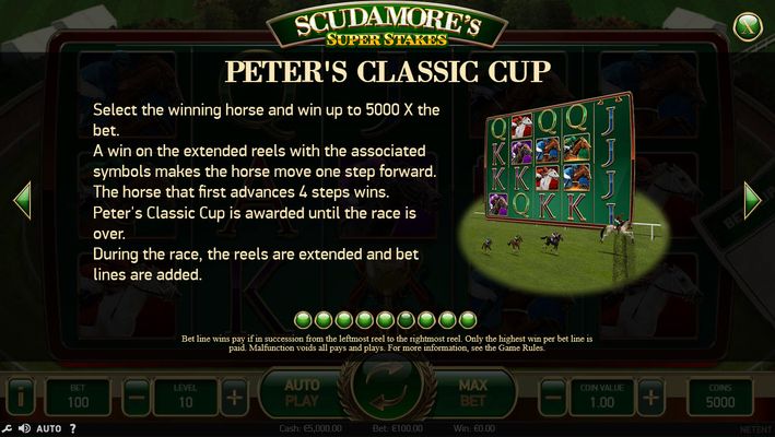 Peters Classic Cup Bonus Game Rules