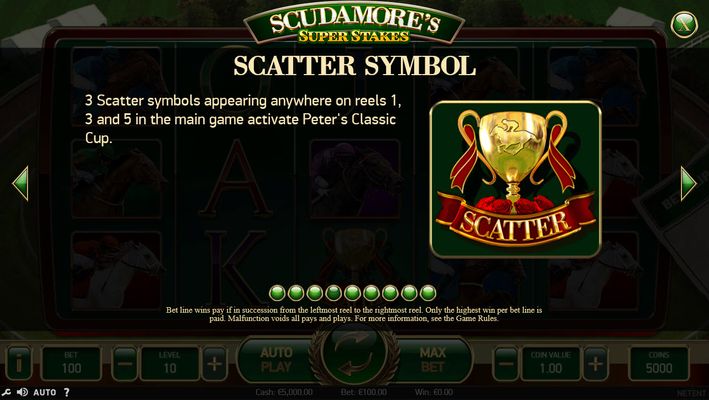 Scatter Symbol Rules