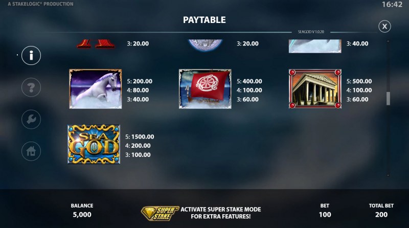 Paytable - Low Value Symbols