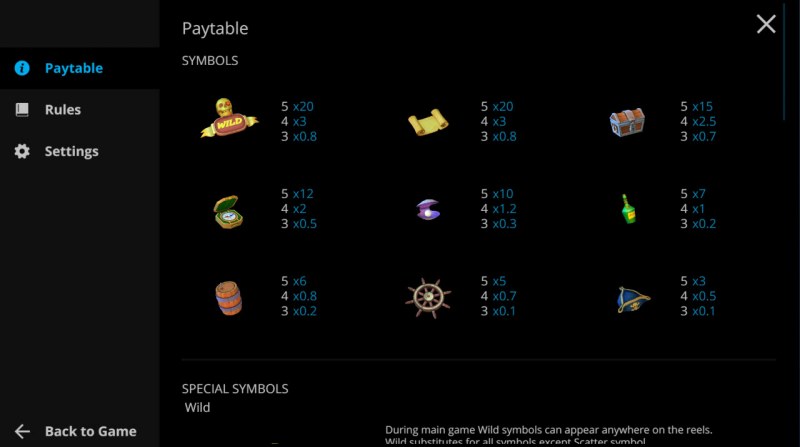 Paytable