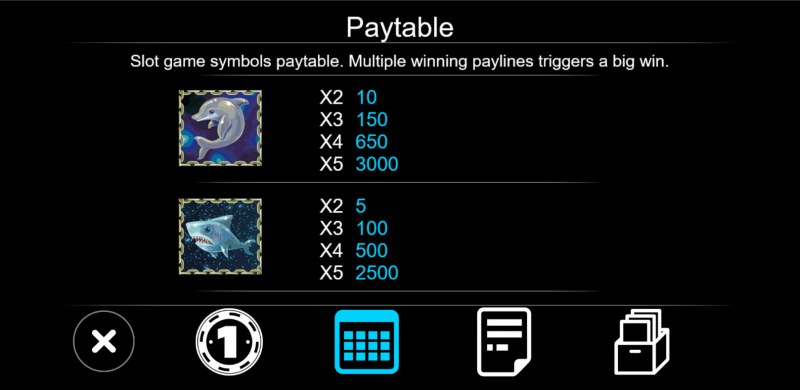 Paytable - High Value Symbols