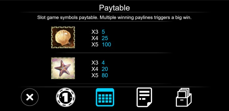 Paytable - Low Value Symbols