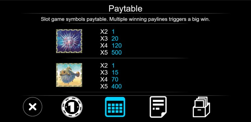 Paytable - Medium Value Symbols