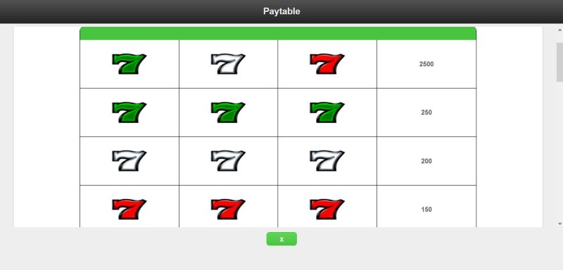 Paytable - High Value Symbols