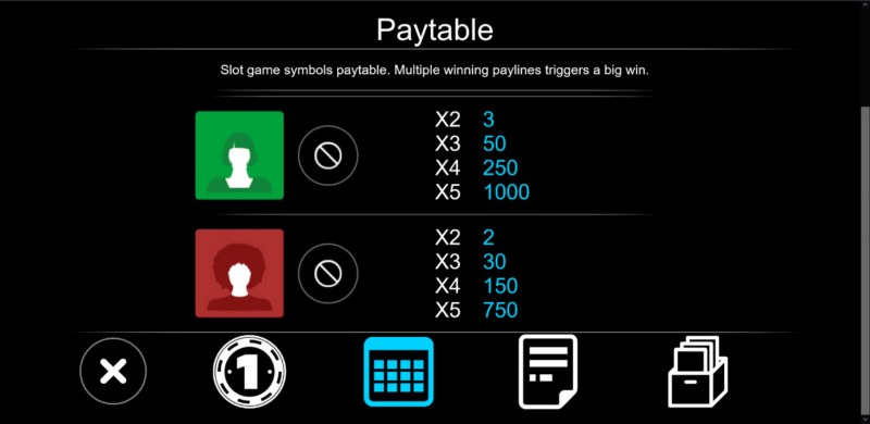 Paytable - Medium Value Symbols