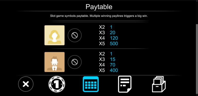 Paytable - Medium Value Symbols