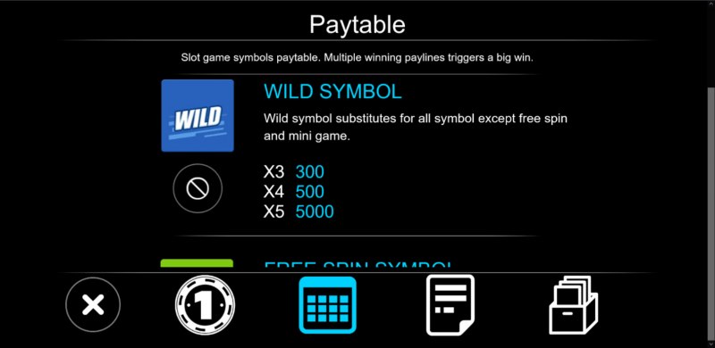 Wild Symbol Rules