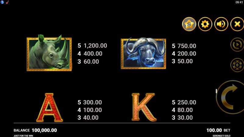 Paytable - Medium Value Symbols