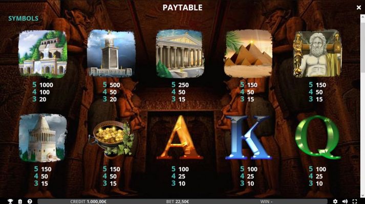 Paytable