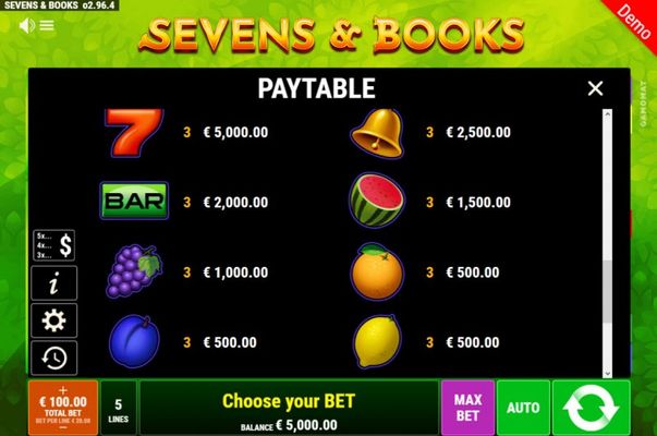 Paytable