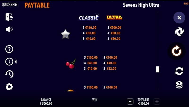 Sevens High Ultra :: Paytable - Low Value Symbols