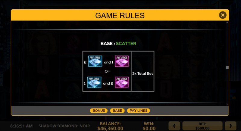 Scatter Symbol Rules