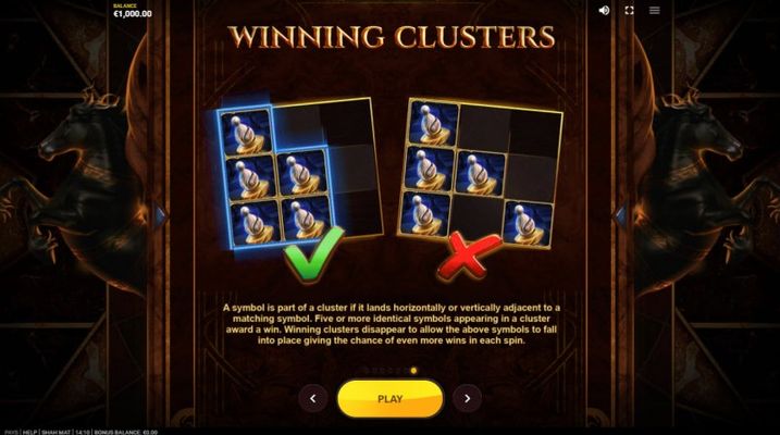 Winning Clusters