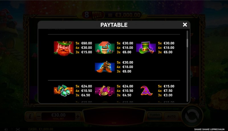 Paytable - High Value Symbols