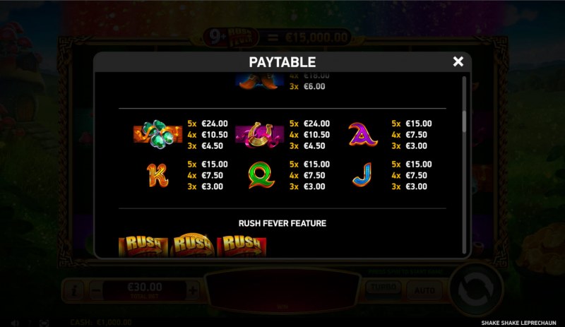 Paytable - Low Value Symbols