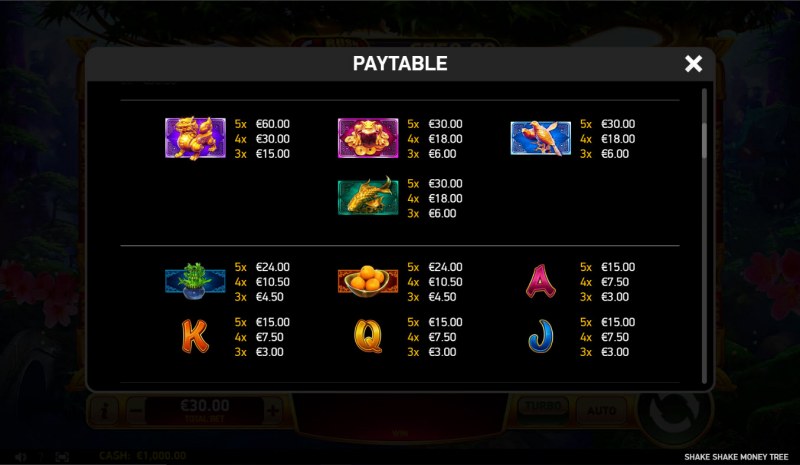 Paytable