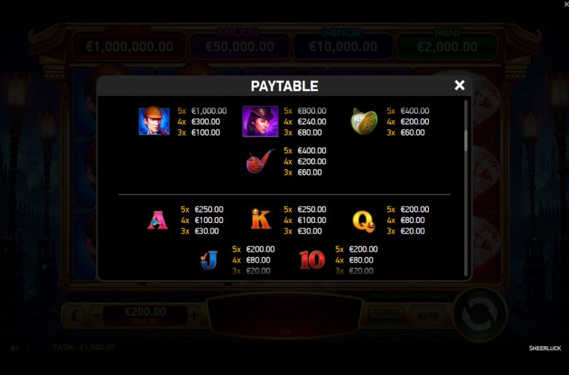 Paytable