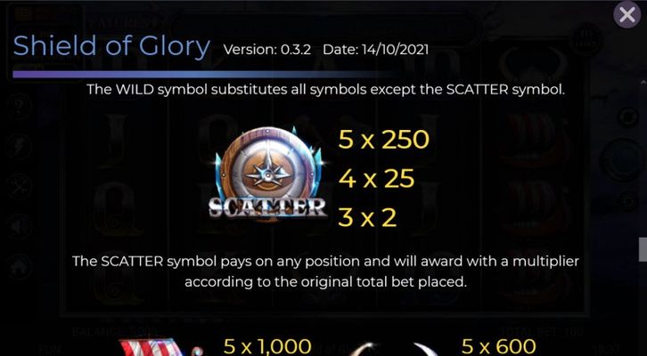 Scatter Symbol Rules