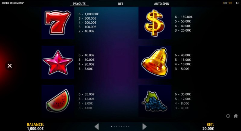 Paytable - High Value Symbols