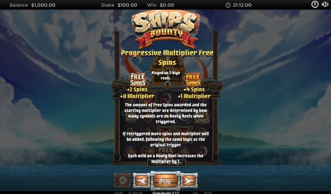 Free Spins Rules