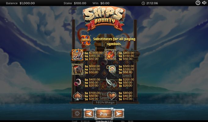 Ships Bounty :: Paytable