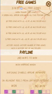 Free Spins Rules