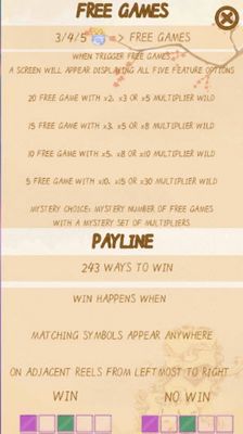 Free Spins Rules