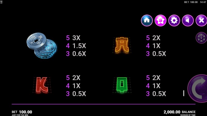 Paytable - Medium Value Symbols