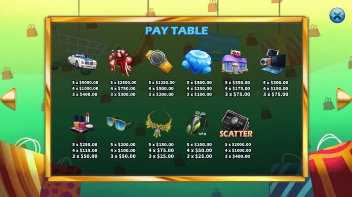 Paytable